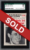 1961 Nu-Card Scoops Bob Feller