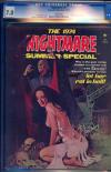 Nightmare #21
