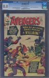 Avengers #15