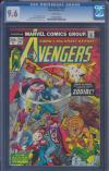 Avengers #120