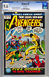 Avengers #101