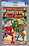 Daredevil #101