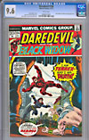 Daredevil #106