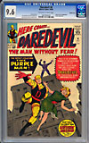 Daredevil #4