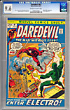 Daredevil #87