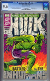 Incredible Hulk Annual #1