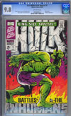 Incredible Hulk Annual #1