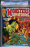Monsters of the Movies #2
